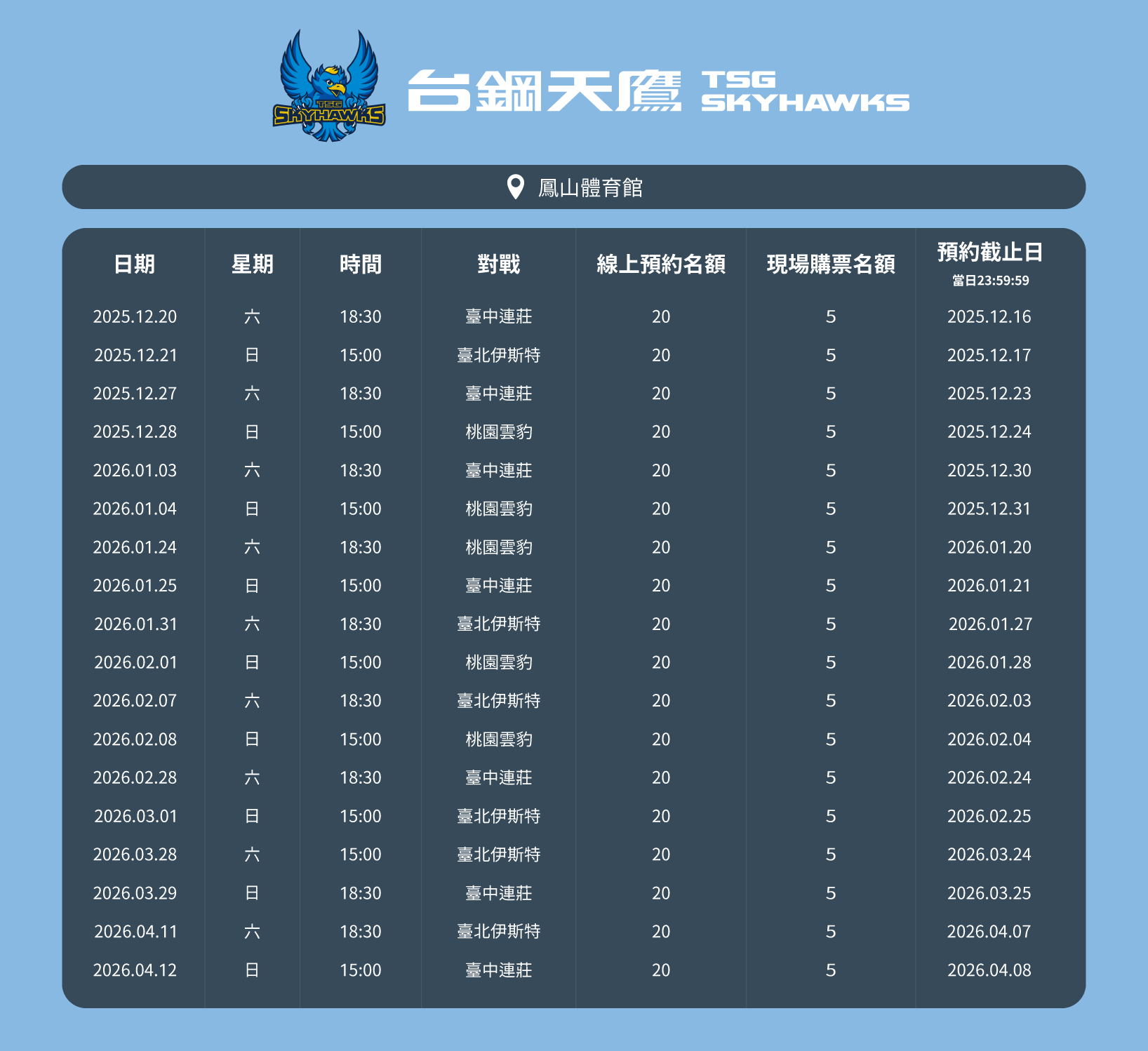 2025-26台鋼天鷹賽程表