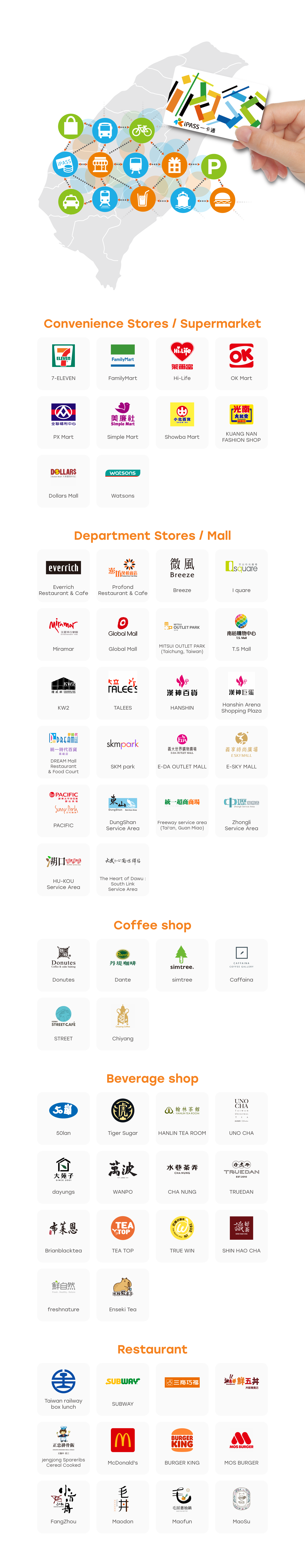 合作商店